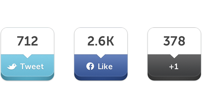 Social media sharing